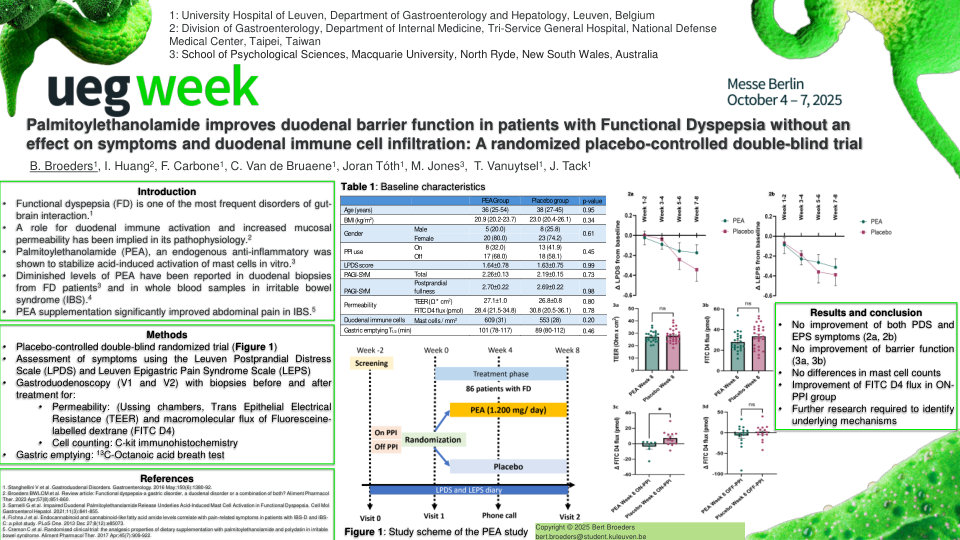 PALMITOYLETHANOLAMIDE IMPROVES DUODENAL BARRIER FUNCTION IN PATIENTS WITH FUNCTIONAL DYSPEPSIA WITHOUT AN EFFECT ON SYMPTOMS AND DUODENAL IMMUNE CELL INFILTRATION: A RANDOMIZED PLACEBO-CONTROLLED DOUBLE-BLIND TRIAL