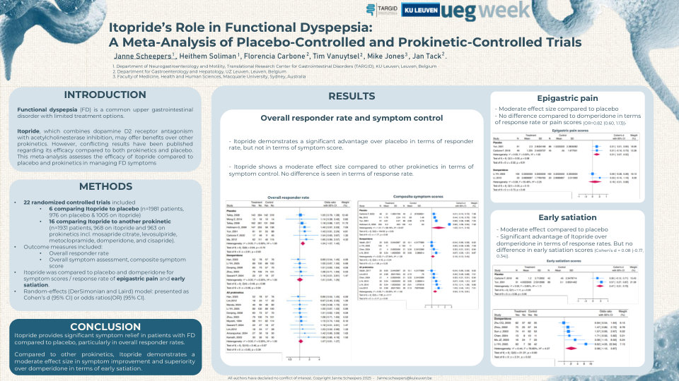 ITOPRIDE’S ROLE IN FUNCTIONAL DYSPEPSIA: A META-ANALYSIS OF PLACEBO-CONTROLLED AND PROKINETIC-CONTROLLED TRIALS
