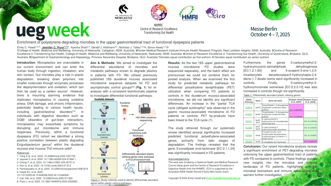 ENRICHMENT OF POLYSTYRENE-DEGRADING MICROBES IN THE UPPER GASTROINTESTINAL TRACT OF FUNCTIONAL DYSPEPSIA PATIENTS