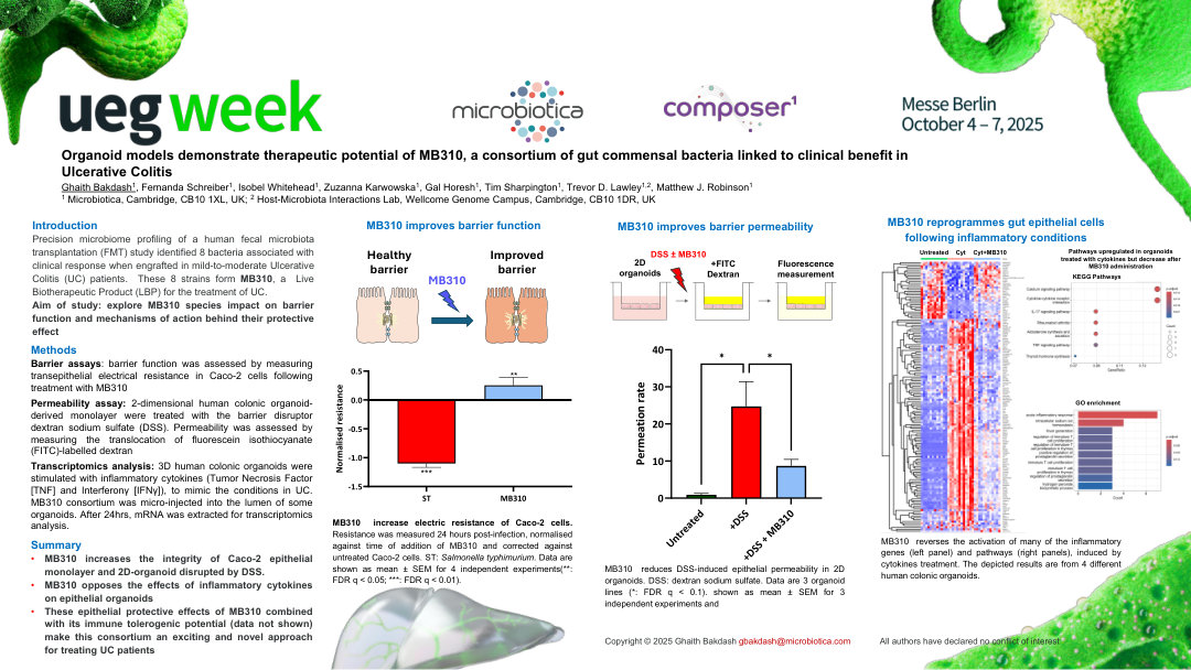 ORGANOID MODELS DEMONSTRATE THERAPEUTIC POTENTIAL OF MB310, A CONSORTIUM OF GUT COMMENSAL BACTERIA LINKED TO CLINICAL BENEFIT IN ULCERATIVE COLITIS
