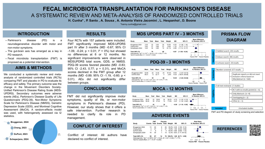 FECAL MICROBIOTA TRANSPLANTATION FOR PARKINSON'S DISEASE: A SYSTEMATIC REVIEW AND META-ANALYSIS OF RANDOMIZED CONTROLLED TRIALS