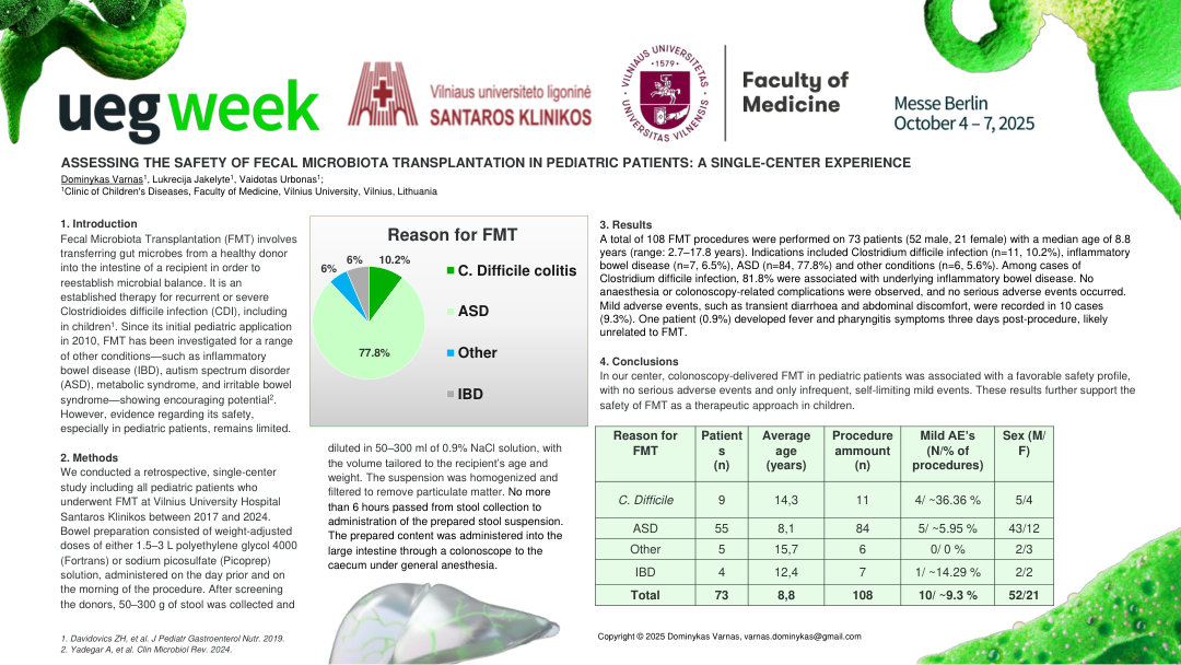 ASSESSING THE SAFETY OF FECAL MICROBIOTA TRANSPLANTATION IN PEDIATRIC PATIENTS: A SINGLE-CENTER EXPERIENCE