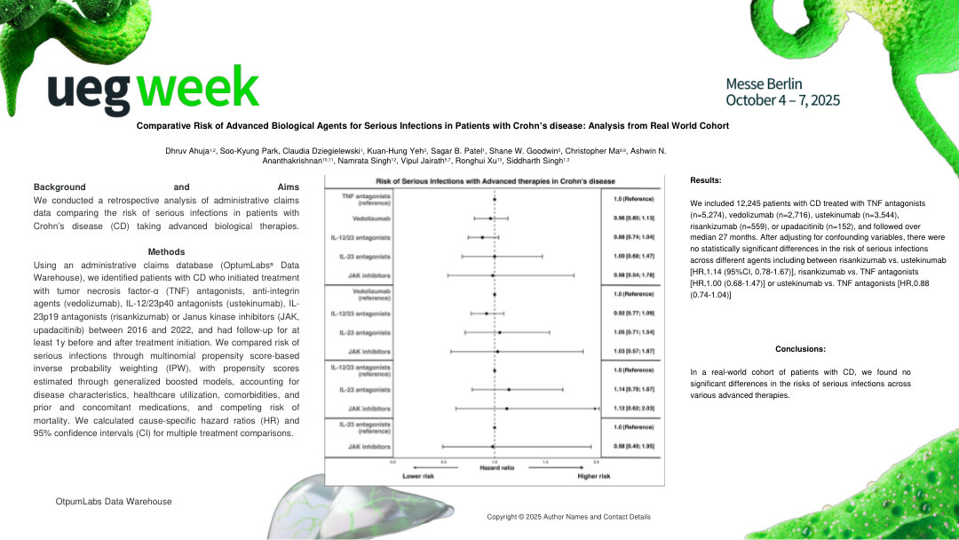 COMPARATIVE RISK OF ADVANCED BIOLOGICAL AGENTS FOR SERIOUS INFECTIONS IN PATIENTS WITH CROHN’S DISEASE: ANALYSIS FROM REAL WORLD COHORT