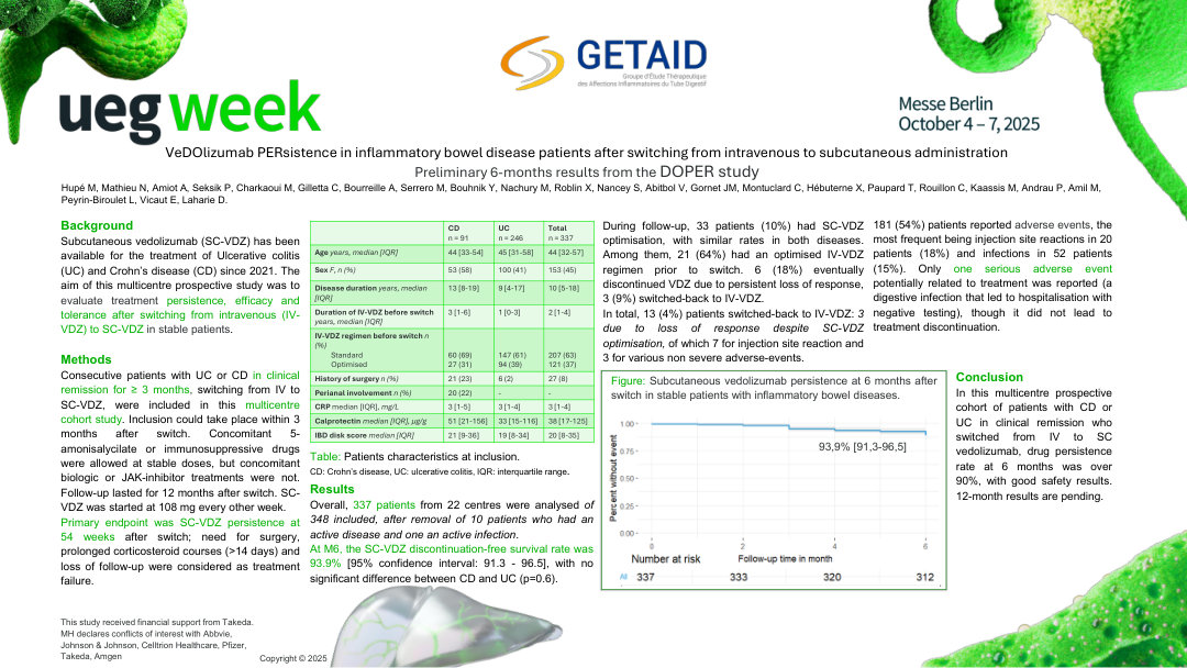 VEDOLIZUMAB PERSISTENCE IN INFLAMMATORY BOWEL DISEASE PATIENTS AFTER SWITCHING FROM INTRAVENOUS TO SUBCUTANEOUS ADMINISTRATION: THE REAL-LIFE MULTICENTRE DOPER STUDY