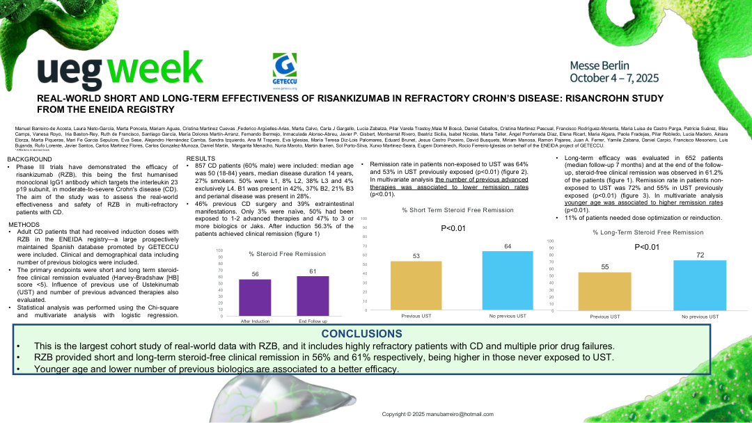 REAL-WORLD SHORT AND LONG-TERM EFFECTIVENESS OF RISANKIZUMAB IN REFRACTORY CROHN’S DISEASE: RISANCROHN STUDY FROM THE ENEIDA REGISTRY