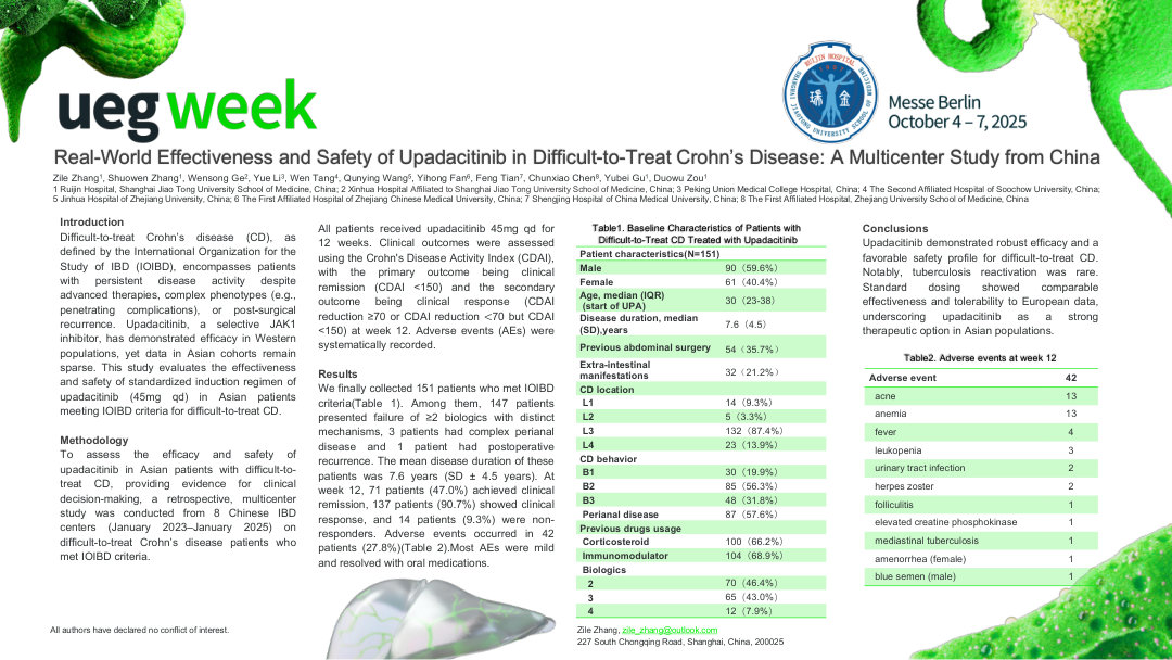 REAL-WORLD EFFECTIVENESS AND SAFETY OF UPADACITINIB IN DIFFICULT-TO-TREAT CROHN’S DISEASE: A MULTICENTER STUDY FROM CHINA