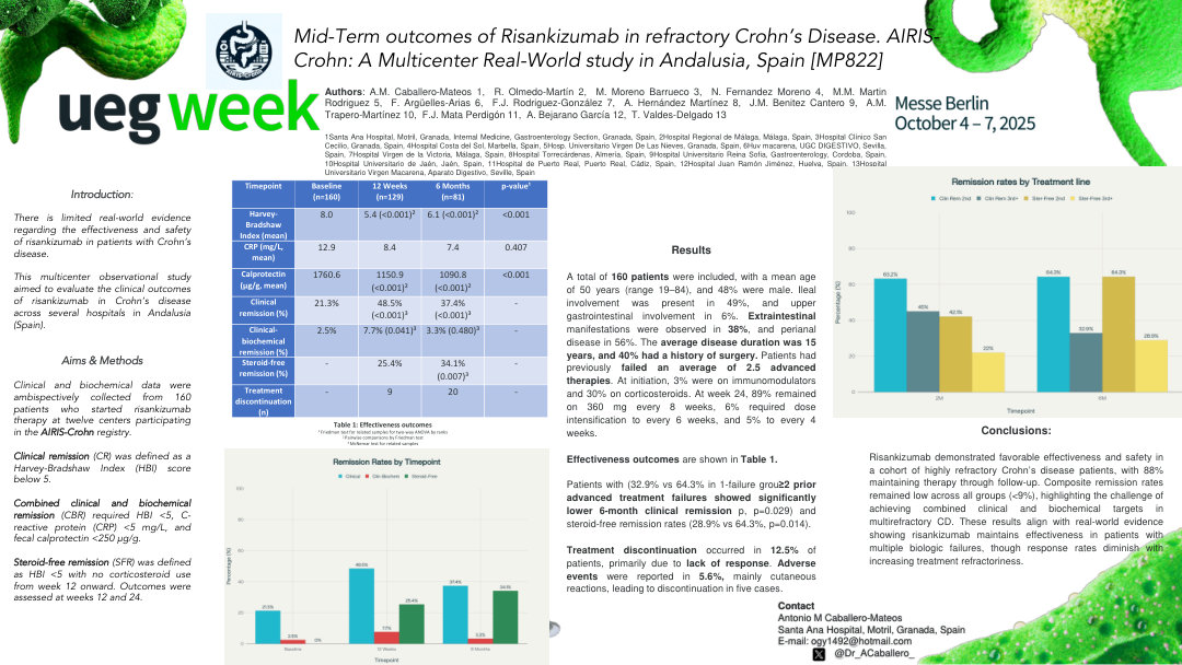 MID-TERM OUTCOMES OF RISANKIZUMAB IN REFRACTORY CROHN’S DISEASE: A MULTICENTER REAL-WORLD STUDY IN ANDALUSIA, SPAIN
