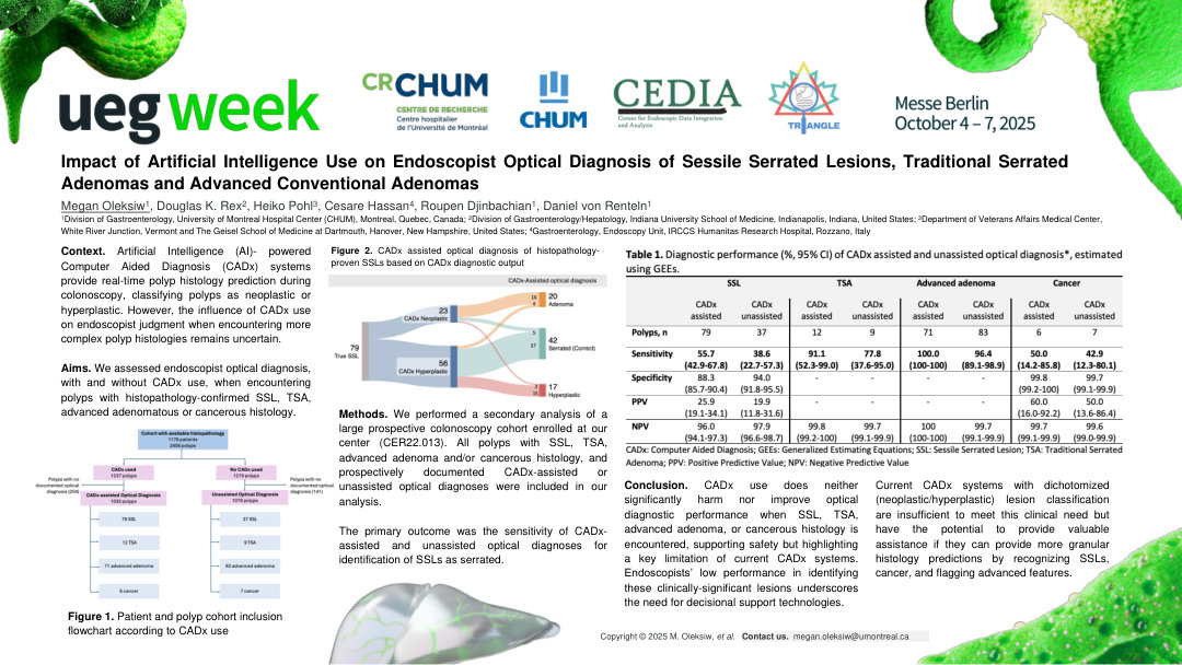 ARTIFICIAL INTELLIGENCE FOR REAL-TIME HISTOLOGY PREDICTION OF COLORECTAL POLYPS WITH SERRATED OR ADVANCED HISTOLOGY