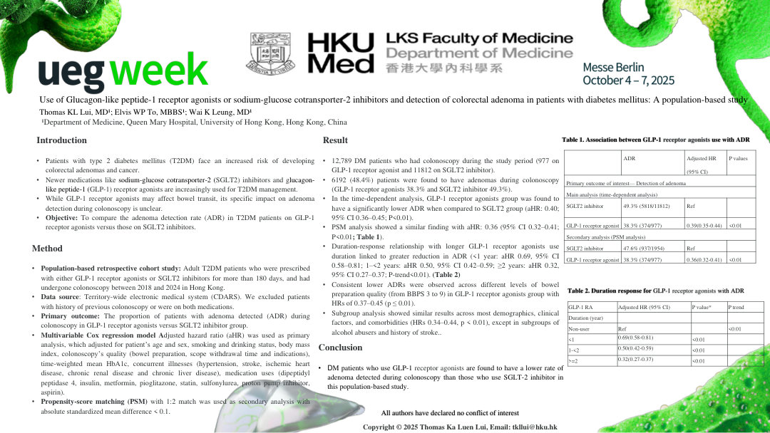 USE OF GLUCAGON-LIKE PEPTIDE-1 RECEPTOR AGONISTS OR SODIUM-GLUCOSE COTRANSPORTER-2 INHIBITORS AND DETECTION OF COLORECTAL ADENOMA IN PATIENTS WITH DIABETES MELLITUS: A POPULATION-BASED STUDY