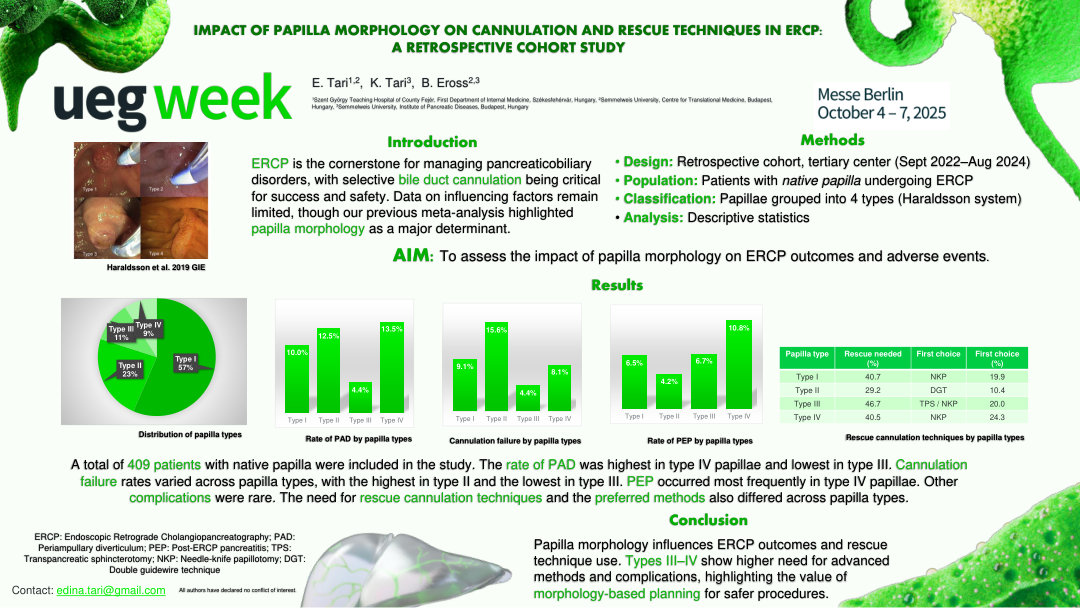 IMPACT OF PAPILLARY MORPHOLOGY ON CANNULATION AND RESCUE TECHNIQUES IN ERCP: A RETROSPECTIVE COHORT STUDY