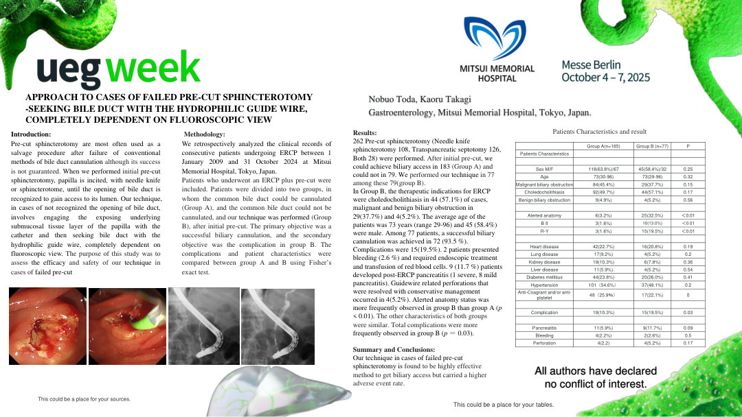 APPROACH TO CASES OF FAILED PRE-CUT SPHINCTEROTOMY - SEEKING BILE DUCT WITH THE HYDROPHILIC GUIDE WIRE, COMPLETELY DEPENDENT ON FLUOROSCOPIC VIEW