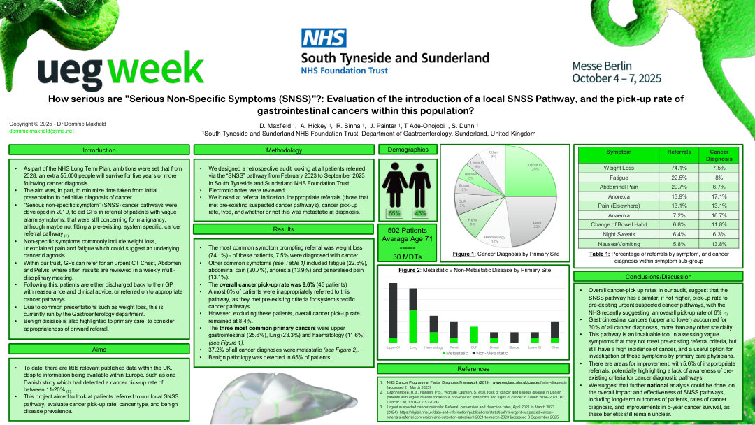 HOW SERIOUS ARE "SERIOUS NON-SPECIFIC SYMPTOMS (SNSS)"?: EVALUATION OF THE INTRODUCTION OF A LOCAL SNSS PATHWAY, AND GASTROINTESTINAL CANCER PICK UP RATES WITHIN THIS POPULATION