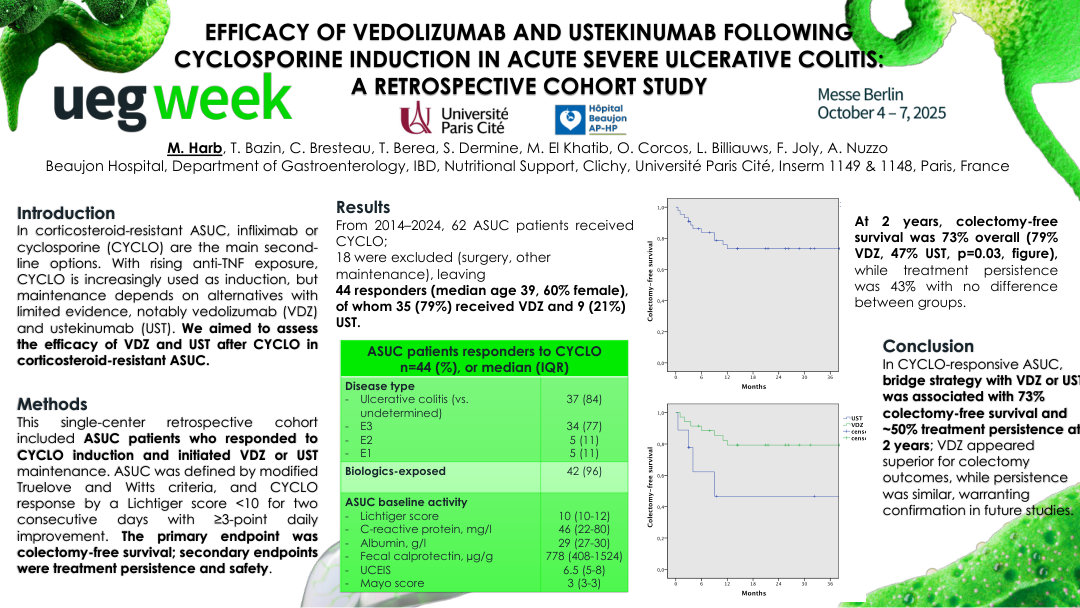 EFFICACY OF VEDOLIZUMAB AND USTEKINUMAB FOLLOWING CYCLOSPORINE INDUCTION IN ACUTE SEVERE ULCERATIVE COLITIS: A RETROSPECTIVE COHORT STUDY
