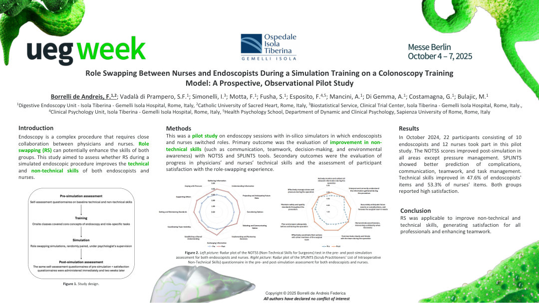 ROLE SWAPPING BETWEEN NURSES AND PHYSICIANS IN SIMULATED ENDOSCOPY TRAINING ENHANCES COLLABORATION AND TEAMWORK: A PROSPECTIVE OBSERVATIONAL PILOT STUDY