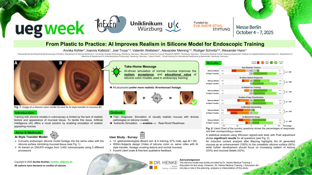 FROM PLASTIC TO PRACTICE: AI IMPROVES REALISM IN SILICONE MODEL FOR ENDOSCOPIC TRAINING