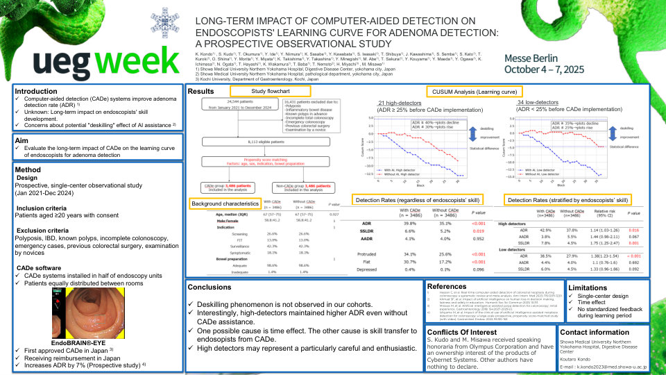 LONG-TERM IMPACT OF COMPUTER-AIDED DETECTION ON ENDOSCOPISTS' LEARNING CURVE FOR ADENOMA DETECTION: A PROSPECTIVE OBSERVATIONAL STUDY