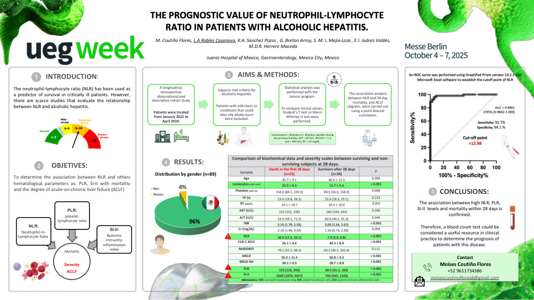 THE PROGNOSTIC VALUE OF NEUTROPHIL-LYMPHOCYTE RATIO IN PATIENTS WITH ALCOHOLIC HEPATITIS