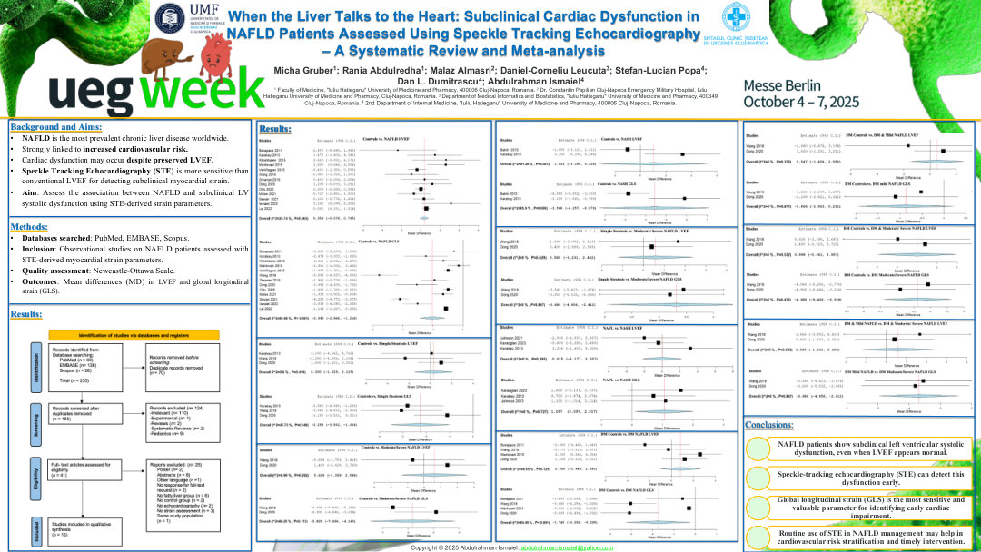 WHEN THE LIVER TALKS TO THE HEART: SUBCLINICAL CARDIAC DYSFUNCTION IN NAFLD PATIENTS ASSESSED USING SPECKLE TRACKING ECHOCARDIOGRAPHY – A SYSTEMATIC REVIEW AND META-ANALYSIS