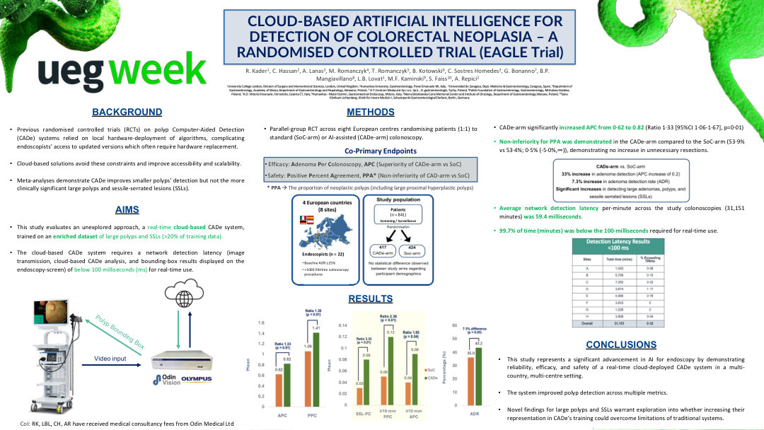 CLOUD-BASED ARTIFICIAL INTELLIGENCE FOR DETECTION OF COLORECTAL NEOPLASIA – A RANDOMIZED CONTROLLED TRIAL (EAGLE TRIAL)