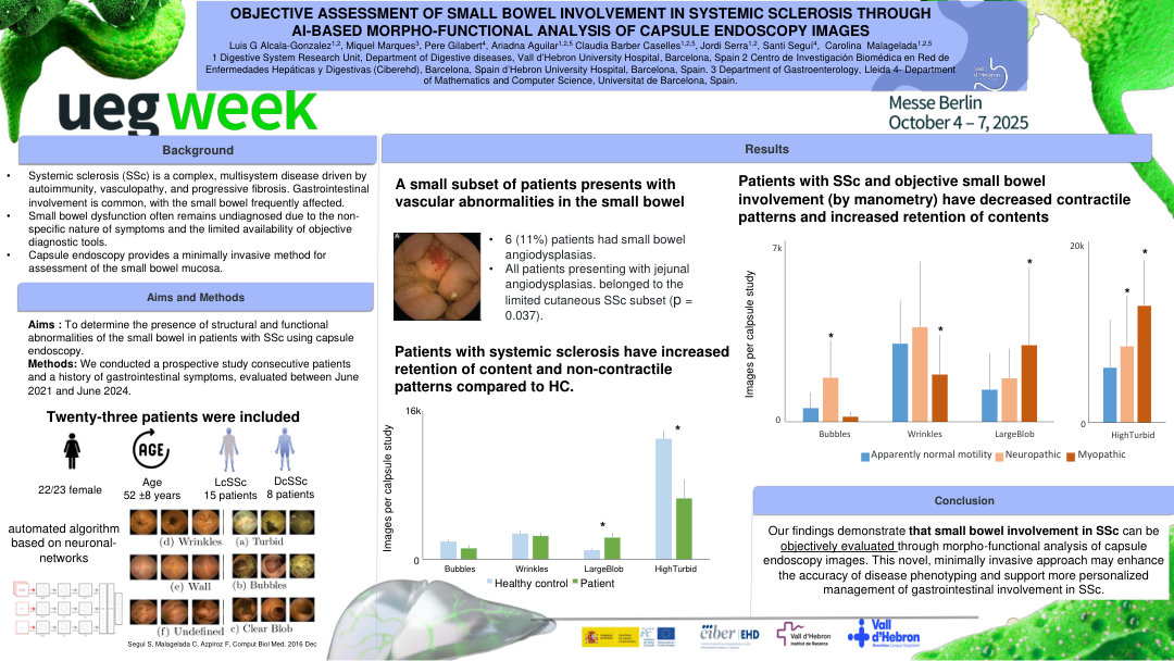 OBJECTIVE ASSESSMENT OF SMALL BOWEL INVOLVEMENT IN SYSTEMIC SCLEROSIS THROUGH AI-BASED MORPHO-FUNCTIONAL ANALYSIS OF CAPSULE ENDOSCOPY IMAGES