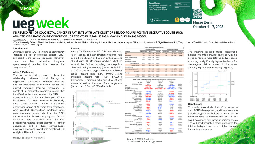 INCREASED RISK OF COLORECTAL CANCER IN PATIENTS WITH LATE-ONSET OR PSEUDO-POLYPS-POSITIVE ULCERATIVE COLITIS (UC): ANALYSIS OF A NATIONWIDE COHORT OF UC PATIENTS IN JAPAN USING A MACHINE LEARNING MODEL