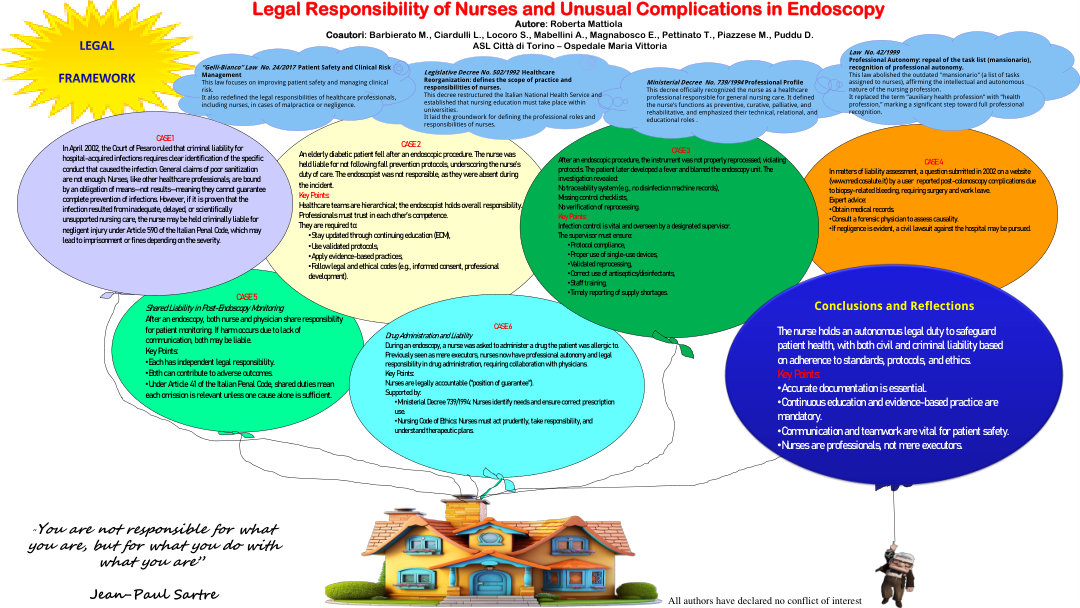 LEGAL RESPONSIBILITY OF NURSES AND UNUSUAL COMPLICATIONS IN ENDOSCOPY