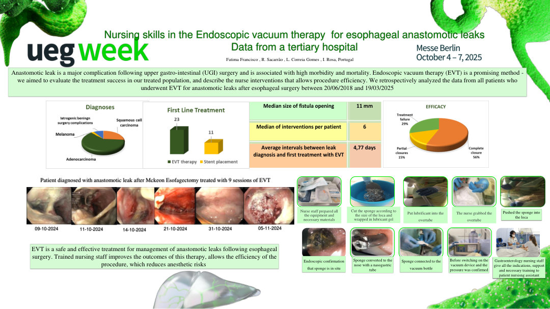 NURSING SKILLS ENDOSCOPIC VACUUM THERAPY FOR ESOPHAGEAL ANASTOMOTIC LEAKS - DATA FROM A TERTIARY HOSPITAL