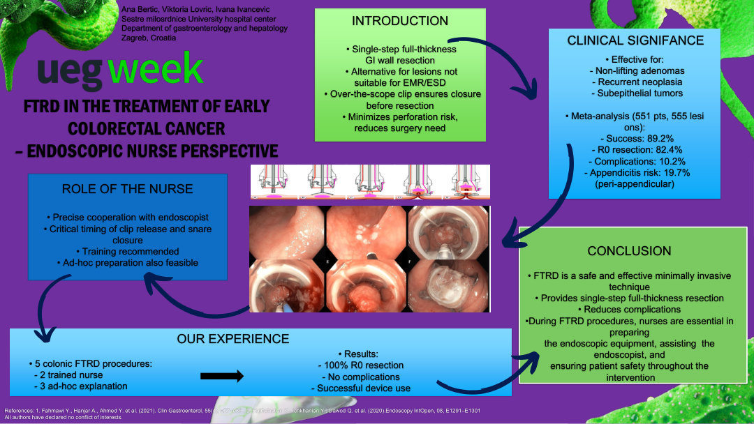 FTRD IN THE TREATMENT OF EARLY COLORECTAL CANCER - ENDOSCOPIC NURSE PERSPECTIVE