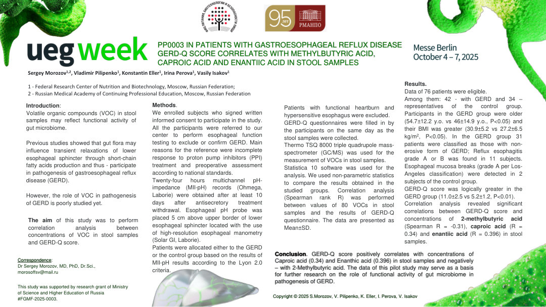 IN PATIENTS WITH GASTROESOPHAGEAL REFLUX DISEASE GERD-Q SCORE CORRELATES WITH METHYLBUTYRIC ACID, CAPROIC ACID AND ENANTIIC ACID IN STOOL SAMPLES