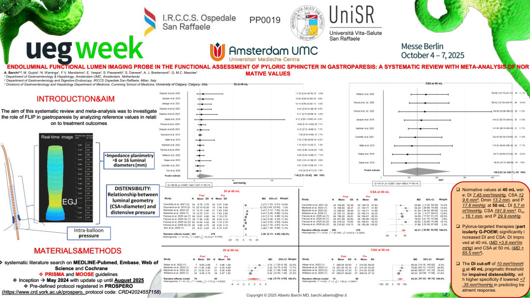 ENDOLUMINAL FUNCTIONAL LUMEN IMAGING PROBE IN THE FUNCTIONAL ASSESSMENT OF PYLORIC SPHINCTER IN GASTROPARESIS: A SYSTEMATIC REVIEW WITH META-ANALYSIS OF NORMATIVE VALUES