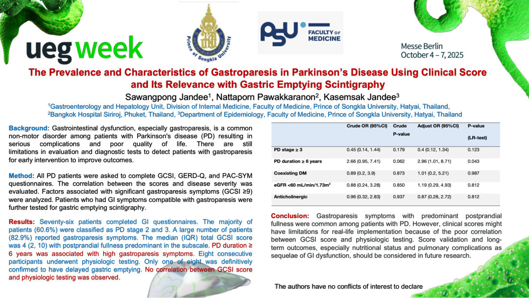 THE PREVALENCE AND CHARACTERISTICS OF GASTROPARESIS IN PARKINSON’S DISEASE USING CLINICAL SCORE AND ITS RELEVANCE WITH GASTRIC EMPTYING SCINTIGRAPHY