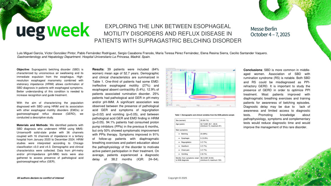 EXPLORING THE LINK BETWEEN ESOPHAGEAL MOTILITY DISORDERS AND REFLUX DISEASE IN PATIENTS WITH SUPRAGASTRIC BELCHING DISORDER