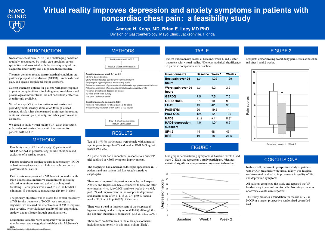 A FEASIBILITY STUDY OF VIRTUAL REALITY FOR THE TREATMENT OF NONCARDIAC CHEST PAIN