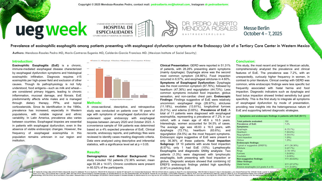PREVALENCE OF EOSINOPHILIC ESOPHAGITIS AMONG PATIENTS PRESENTING WITH ESOPHAGEAL DYSFUNCTION SYMPTOMS AT THE ENDOSCOPY UNIT OF A TERTIARY CARE CENTER IN WESTERN MEXICO