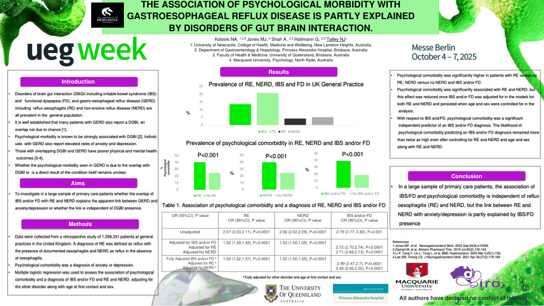 THE ASSOCIATION OF PSYCHOLOGICAL COMORBIDITY WITH GASTROESOPHAGEAL REFLUX DISEASE IS PARTLY EXPLAINED BY DISORDERS OF GUT BRAIN INTERACTION