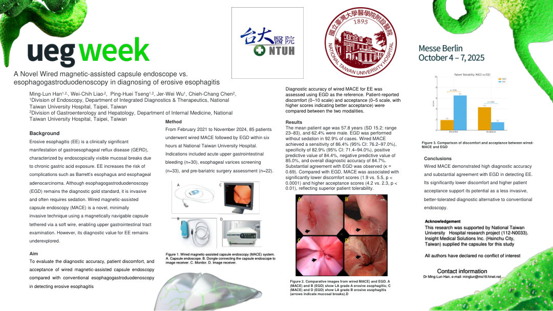 DIAGNOSTIC PERFORMANCE OF A NOVEL WIRED MAGNETIC-ASSISTED CAPSULE ENDOSCOPE IN THE DIAGNOSIS OF EROSIVE ESOPHAGITIS COMPARED TO ESOPHAGOGASTRODUODENOSCOPY