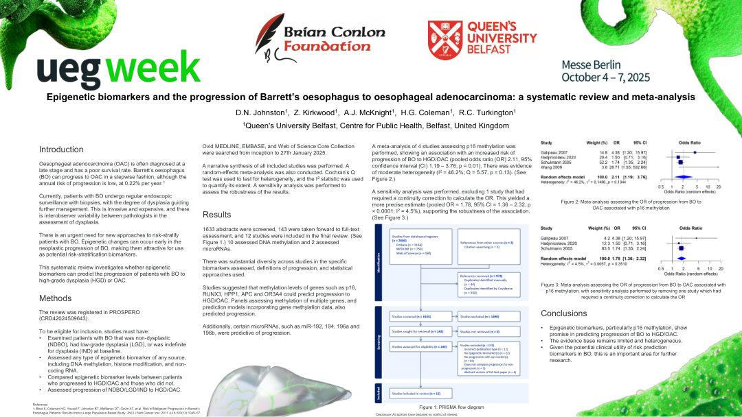 EPIGENETIC BIOMARKERS AND THE PROGRESSION OF BARRETT’S OESOPHAGUS TO OESOPHAGEAL ADENOCARCINOMA: A SYSTEMATIC REVIEW AND META-ANALYSIS