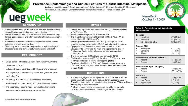 PREVALENCE, EPIDEMIOLOGIC AND CLINICAL FEATURES OF GASTRIC INTESTINAL METAPLASIA