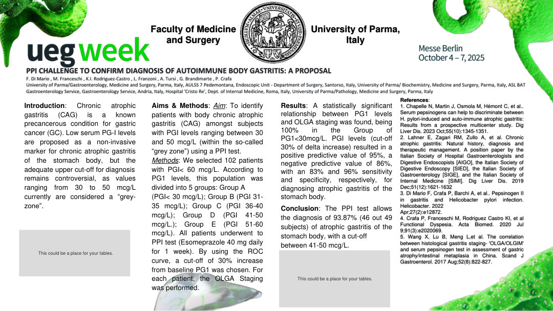 PPI CHALLENGE TO CONFIRM DIAGNOSIS OF AUTOIMMUNE BODY GASTRITIS: A PROPOSAL