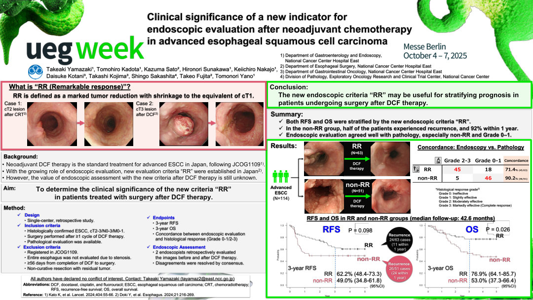 CLINICAL SIGNIFICANCE OF A NEW INDICATOR FOR ENDOSCOPIC EVALUATION AFTER NEOADJUVANT CHEMOTHERAPY IN ADVANCED ESOPHAGEAL SQUAMOUS CELL CANCER