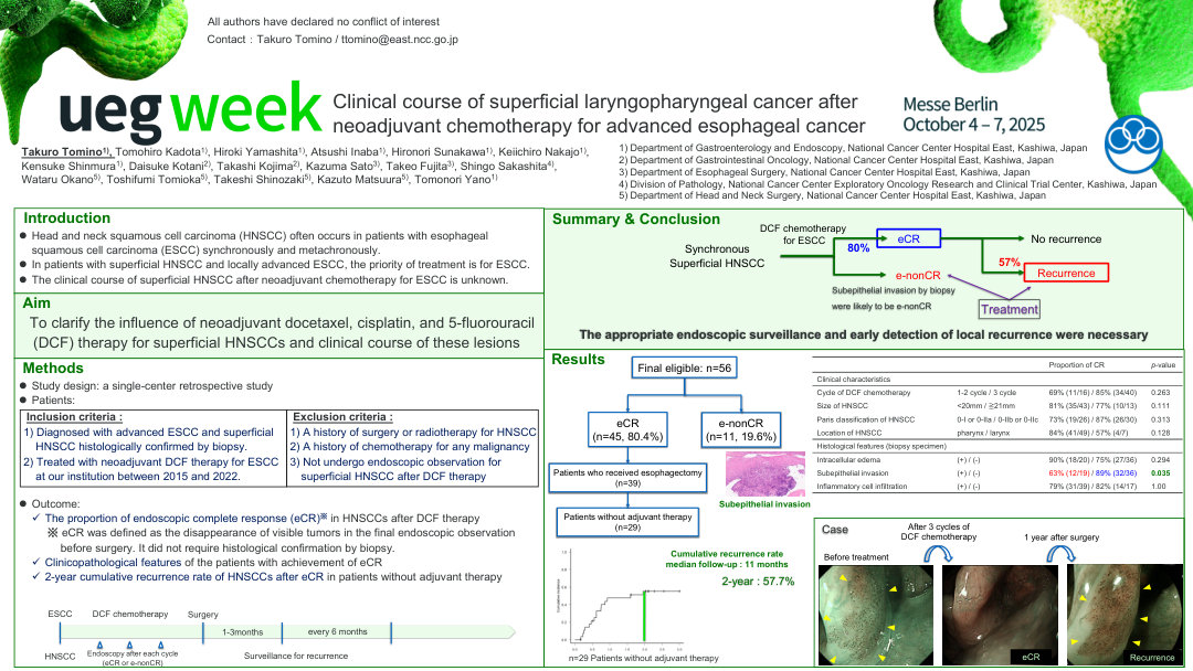 CLINICAL COURSE OF SUPERFICIAL LARYNGOPHARYNGEAL CANCER AFTER NEOADJUVANT DCF CHEMOTHERAPY FOR ADVANCED ESOPHAGEAL CANCER