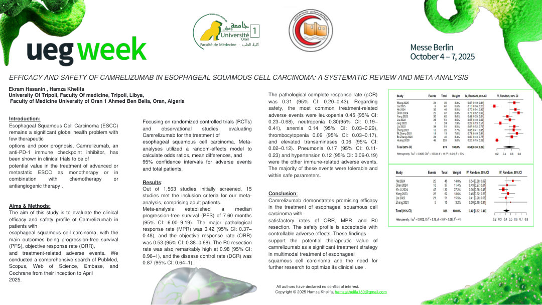 EFFICACY AND SAFETY OF CAMRELIZUMAB IN ESOPHAGEAL SQUAMOUS CELL CARCINOMA: A SYSTEMATIC REVIEW AND META-ANALYSIS