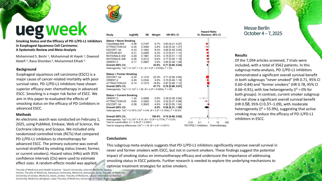 SMOKING STATUS AND THE EFFICACY OF PD-1/PD-L1 INHIBITORS IN ESOPHAGEAL SQUAMOUS CELL CARCINOMA: A SYSTEMATIC REVIEW AND META-ANALYSIS