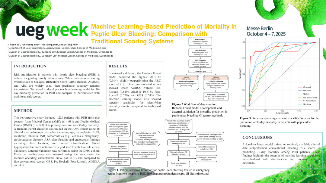 MACHINE LEARNING-BASED PREDICTION OF 30-DAY MORTALITY IN PEPTIC ULCER BLEEDING: COMPARISON WITH TRADITIONAL SCORING SYSTEMS