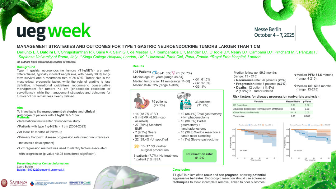 MANAGEMENT STRATEGIES AND OUTCOMES FOR TYPE 1 GASTRIC NEUROENDOCRINE TUMORS LARGER THAN 1 CM