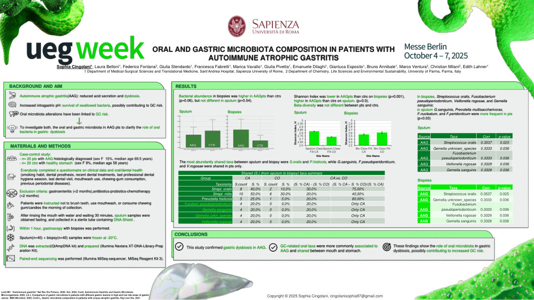 ORAL AND GASTRIC MICROBIOTA COMPOSITION IN PATIENTS WITH AUTOIMMUNE ATROPHIC GASTRITIS