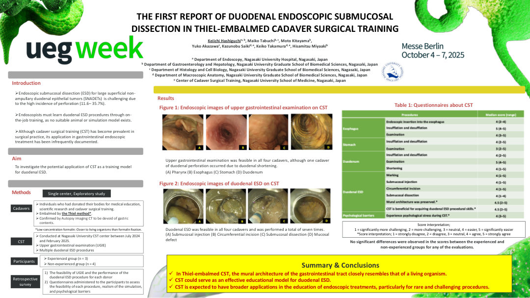 THE FIRST REPORT OF DUODENAL ENDOSCOPIC SUBMUCOSAL DISSECTION IN THIEL-EMBALMED CADAVER SURGICAL TRAINING