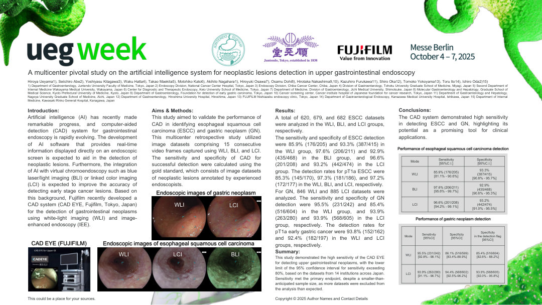 A MULTICENTER VALIDATION STUDY ON COMPUTER-AIDED DETECTION OF NEOPLASTIC LESIONS IN UPPER GASTROINTESTINAL ENDOSCOPY