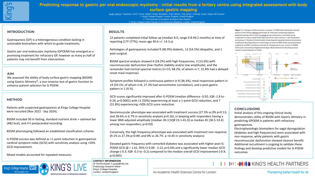 PREDICTING RESPONSE TO GASTRIC PER ORAL ENDOSCOPIC MYOTOMY: INITIAL RESULTS FROM A TERTIARY CENTRE USING INTEGRATED ASSESSMENT WITH BODY SURFACE GASTRIC MAPPING