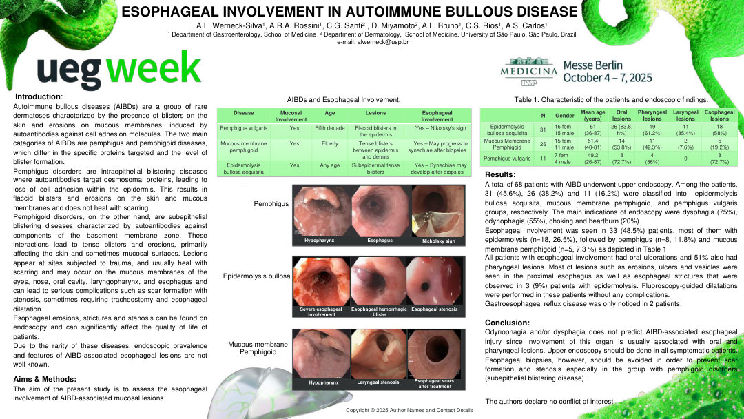 ESOPHAGEAL INVOLVEMENT IN AUTOIMMUNE BULLOUS DISEASE